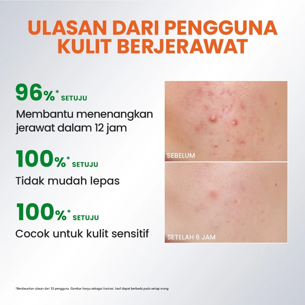 YOU Acneplus BHA Acne Patch 36pcs