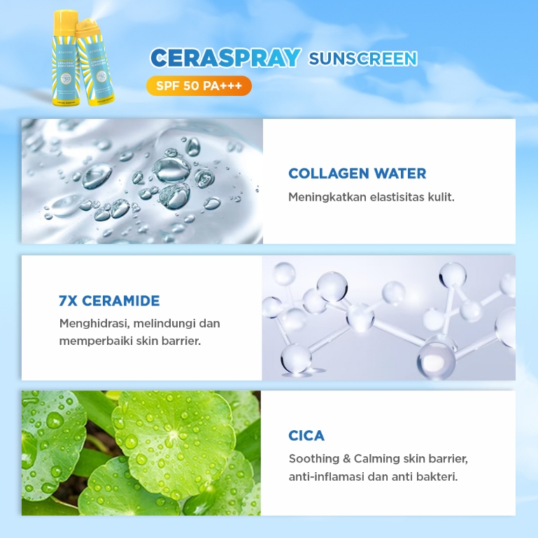 Azarine Hydracool Ceraspray Sunscreen SPF50 PA+++ 50ml - Sunscreen Spray with Cooling Scentsation *