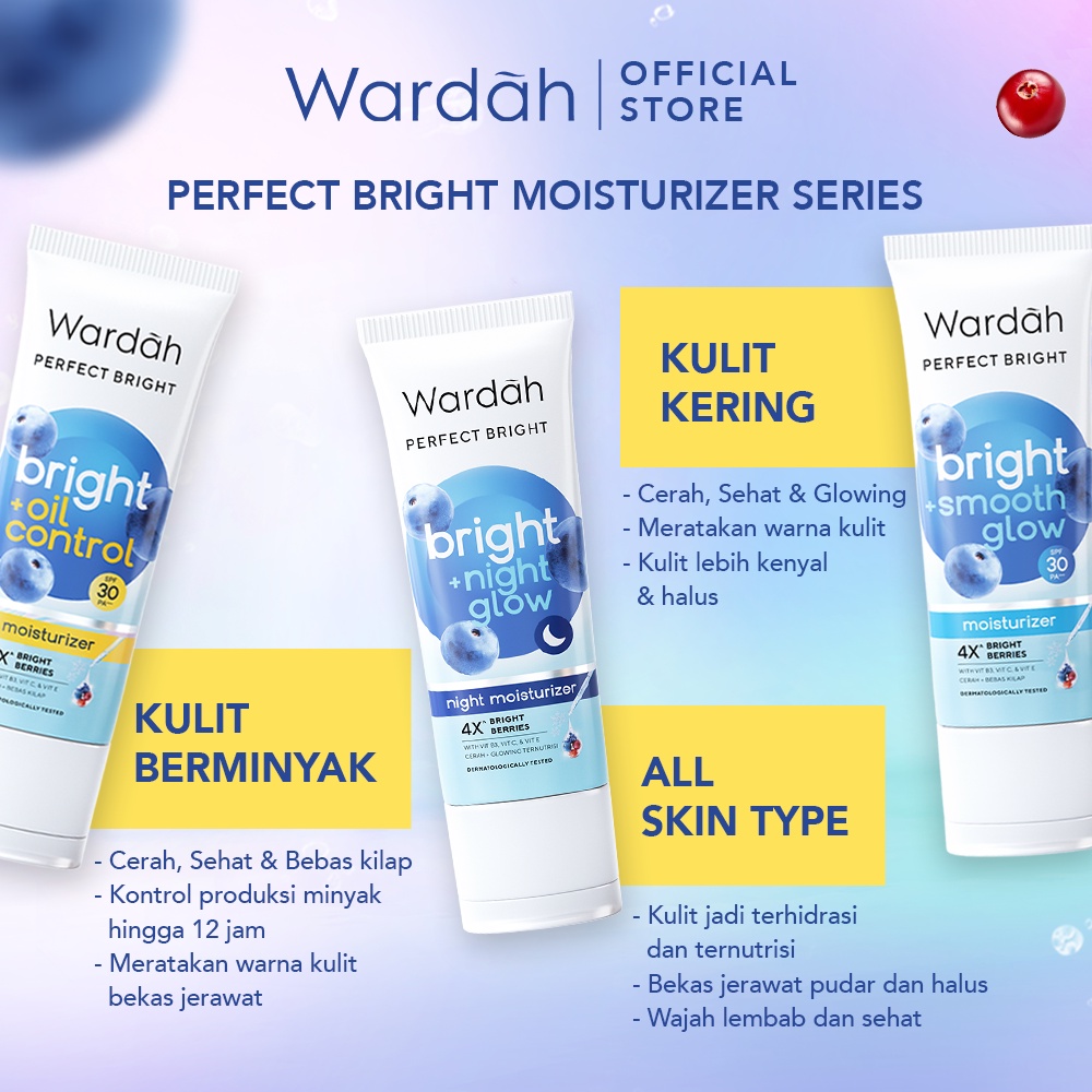 Wardah Perfect Bright Night Glow Night Moisturizer 20ml (Strip Biru)
