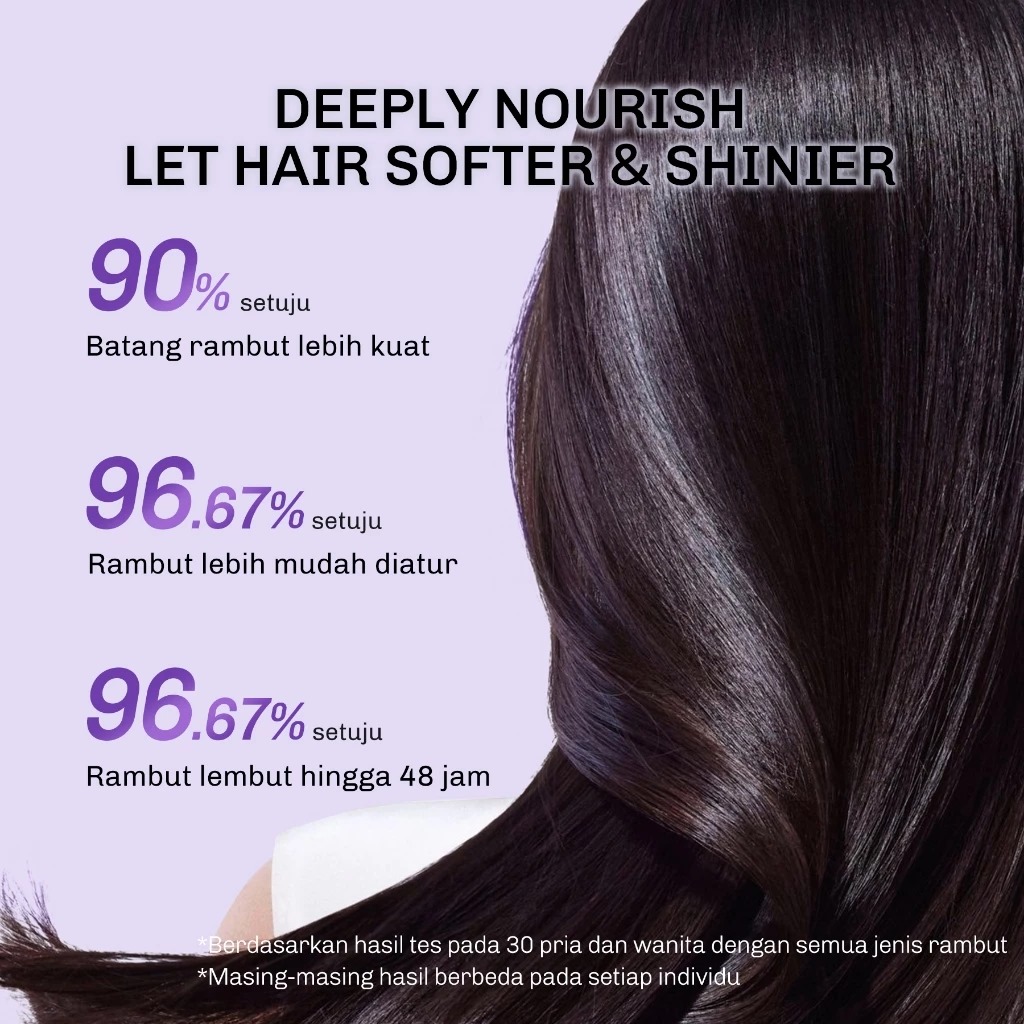 Lavojoy So So So Smooth Hair Mask 180gr - Smooth & Shine (Berry Whispers)
