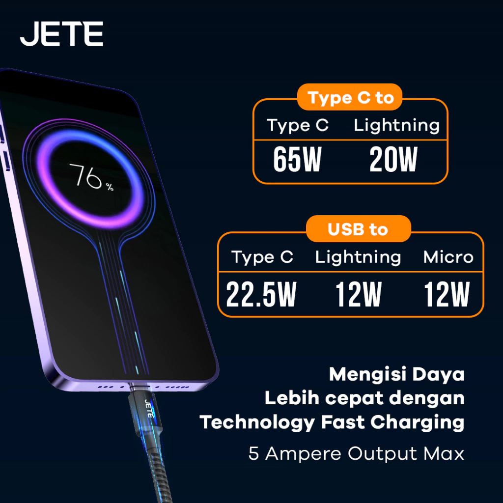 JETE Kabel CA2 Series - Type C 2.4A *