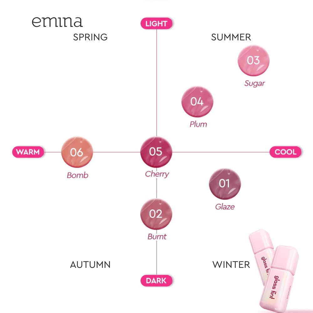 Emina Glass Tint 3gr - 05 Cherry
