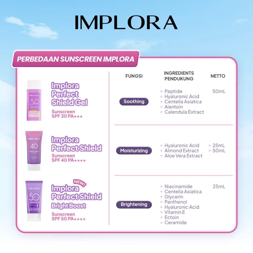 Implora Perfect Shield Sunscreen SPF 40 PA++++ 25ml