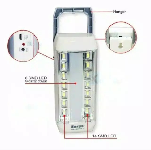 SURYA SQL L2207 Emergency Lamp (Lampu Darurat)