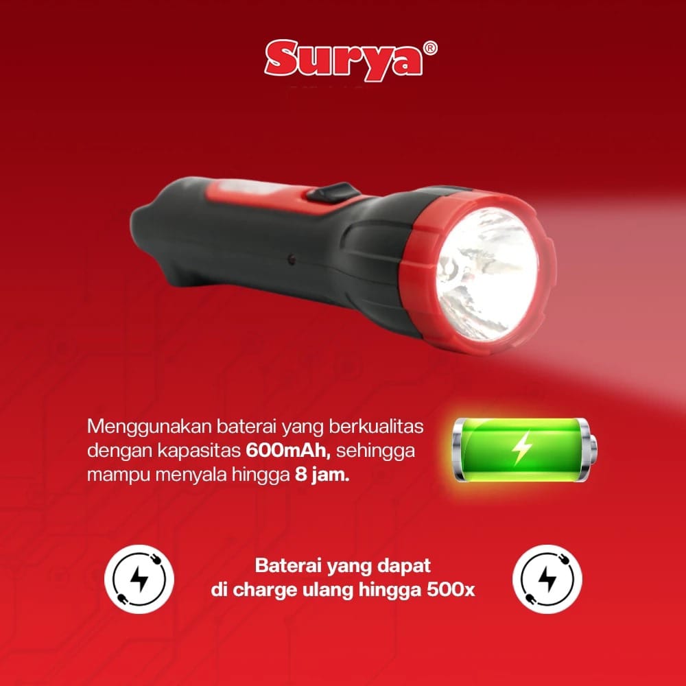 Surya Lampu Senter SYT L015 Emergency Lamp Rechargeable