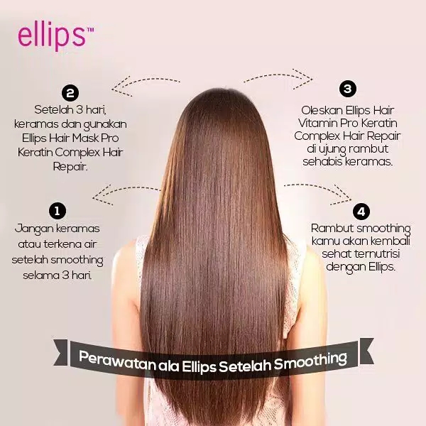 ELLIPS Hair Mask Pro Keratin Complex 18gr Pink - Hair Repair