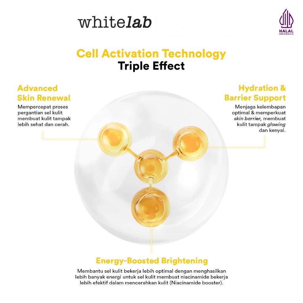 WHITELAB N-Dose+ Intense Brightening Day Cream 20gr