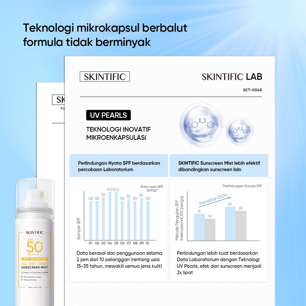 Skintific All Day Light Sunscreen Mist SPF 50+ PA++++ 70ml