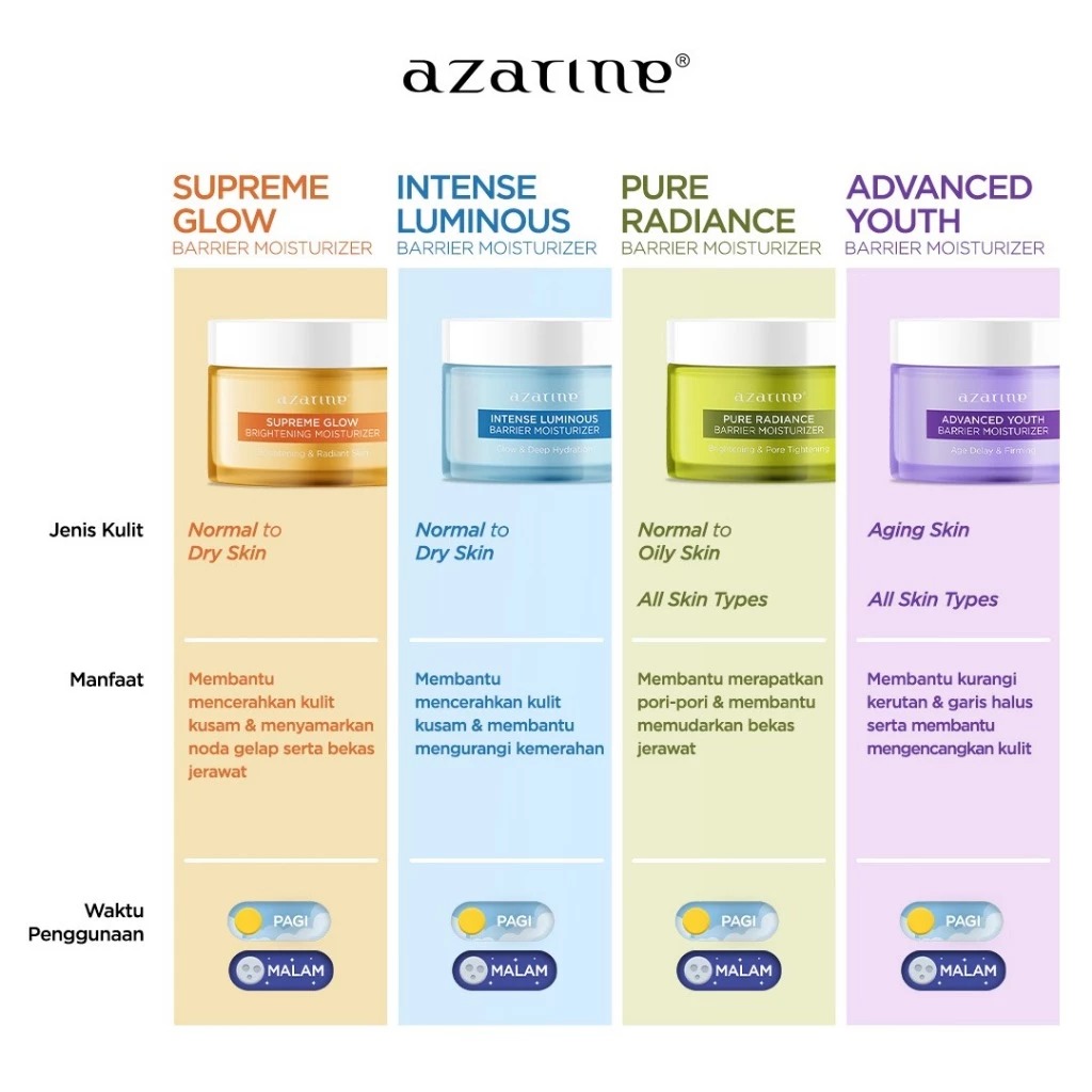 Azarine Barrier Moisturizer 30gr -  Intense Luminous (Kulit Kering & Sensitif)