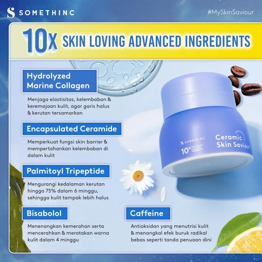 Somethinc Ceramic Skin Saviour Moisturizer 25mL
