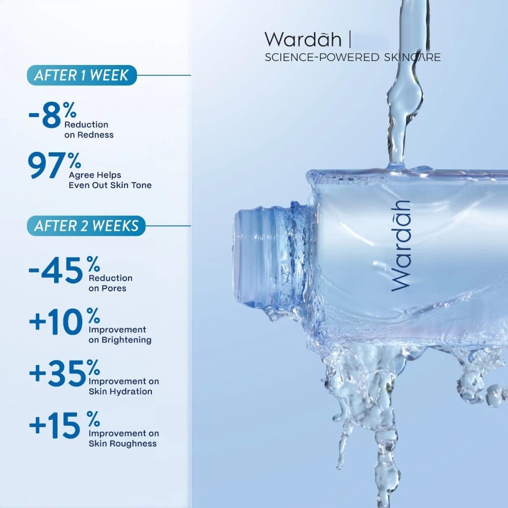 Wardah Glycolic Acid Brightening & Hydrating Toner 125ml