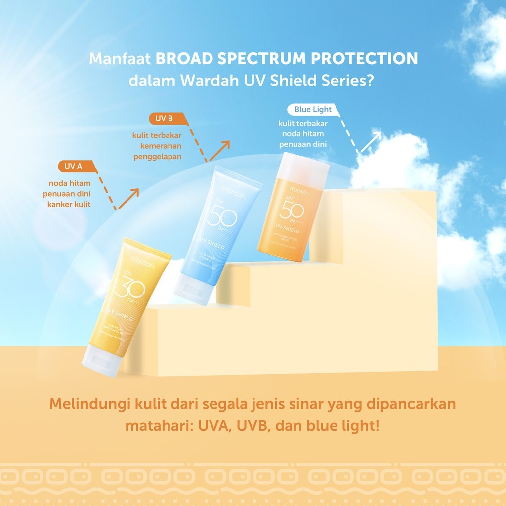 Wardah UV Shield Active Protection Serum SPF50+ PA++++ 35ml