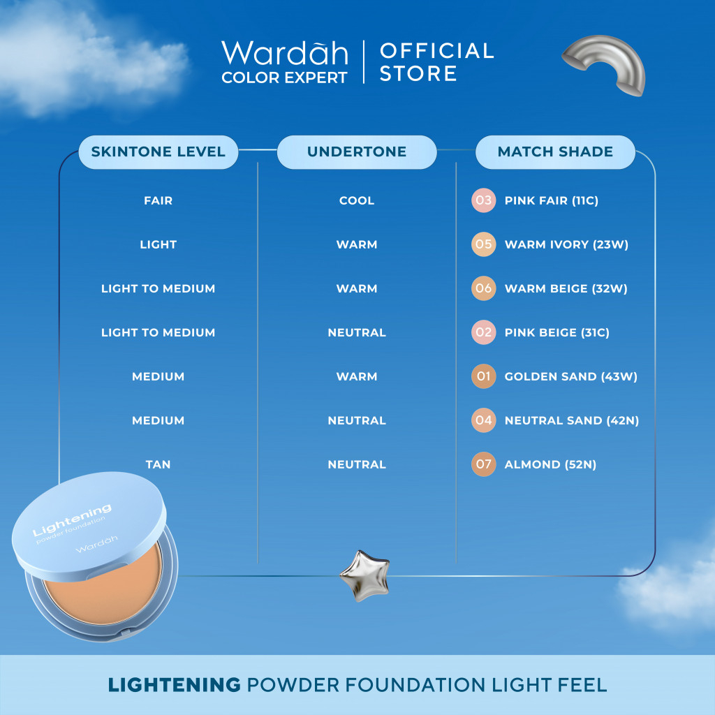 Wardah Lightening Powder Foundation Light Feel 12gr REFILL 05 Warm Ivory (23W)