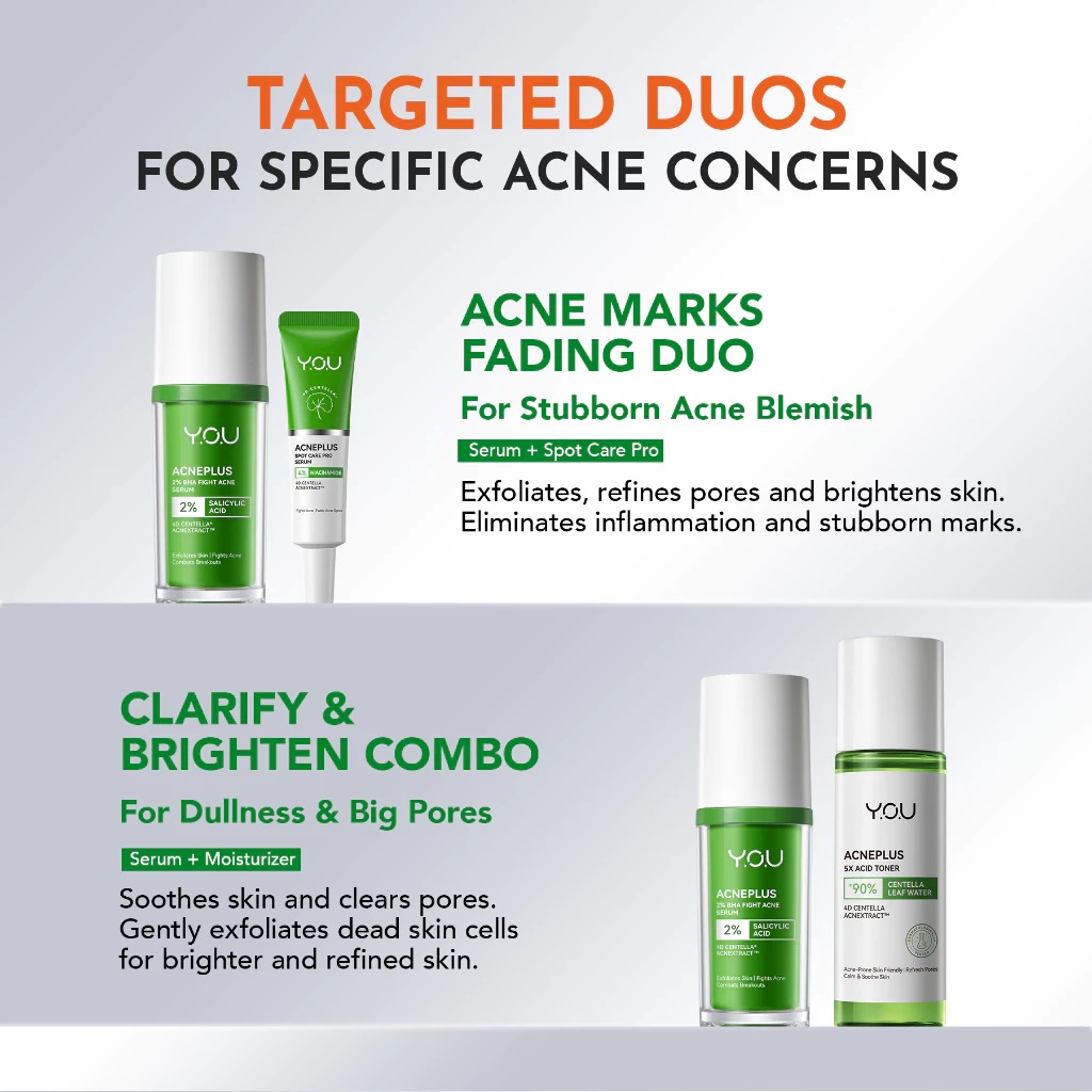 YOU Acneplus 2% BHA Fight Acne Serum 20ml