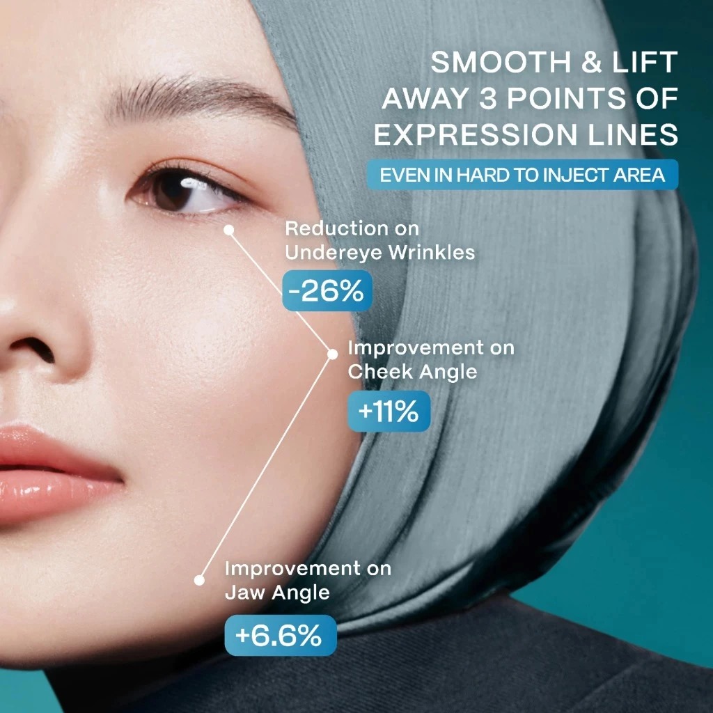 Wardah Lift Regenerating Exosome + EGF-PDRN Serum 30ml