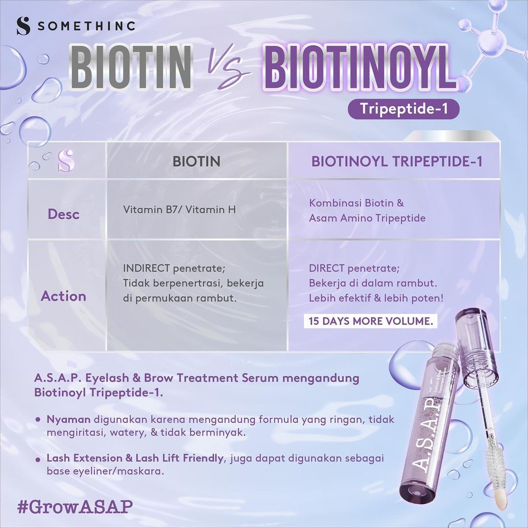 Somethinc ASAP Eyelash & Brow Treatment Serum 3,5ml