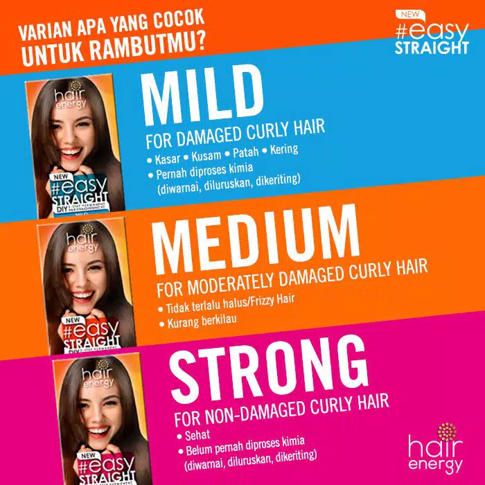 Makarizo Hair Energy Easy Straight DIY2 - Step Kit 120ml Mild Biru