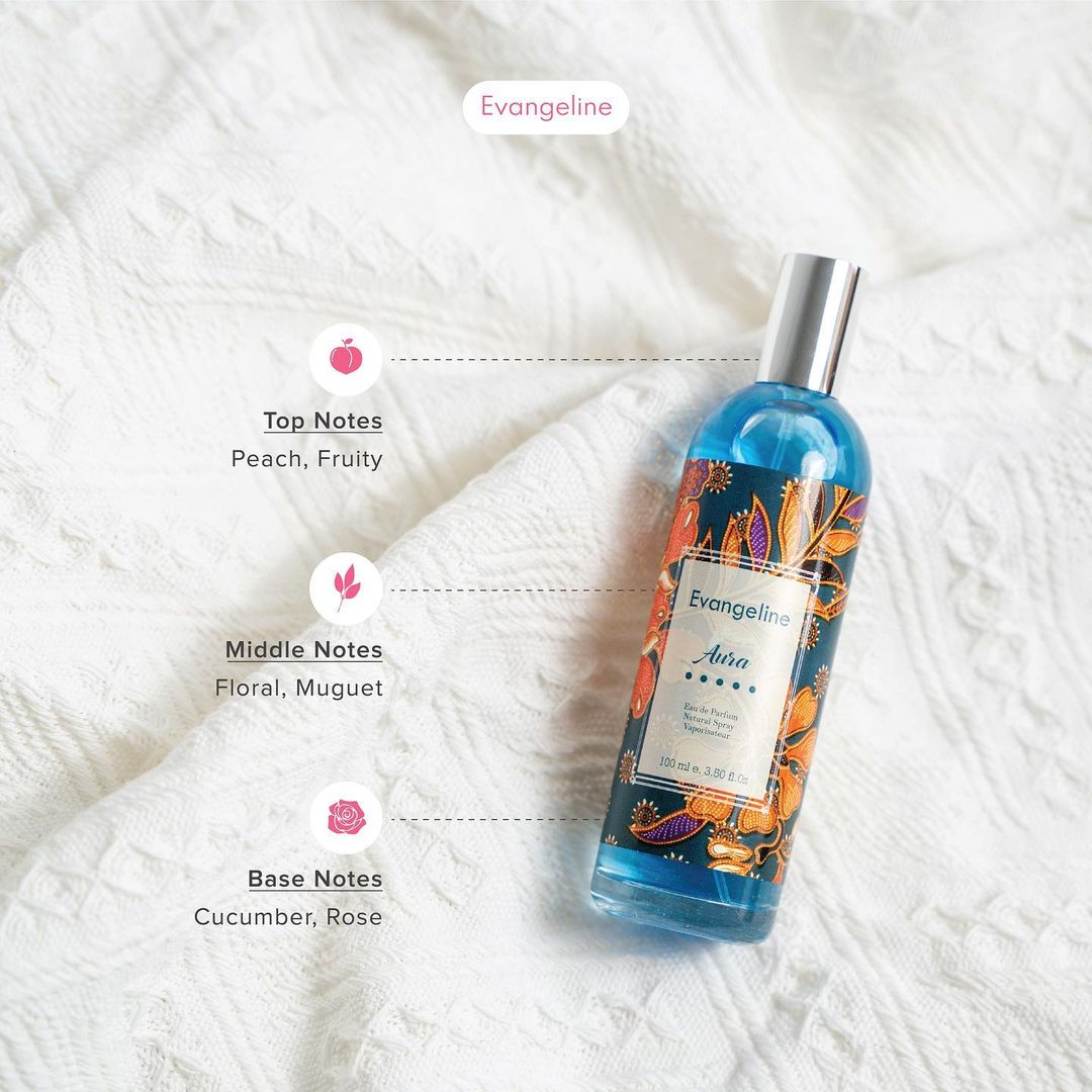 Evangeline Eau De Parfum Batik 100ml - Aura Blue