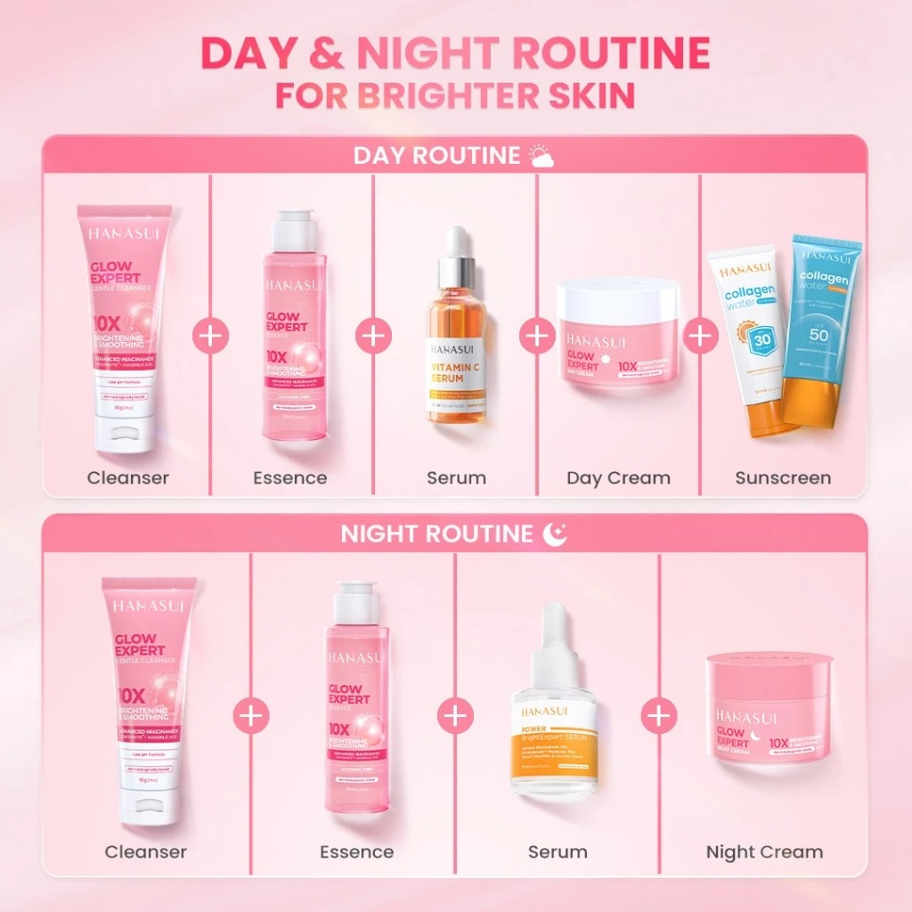 Hanasui Glow Expert 10X Brightening & Smoothing Night Cream 15gr