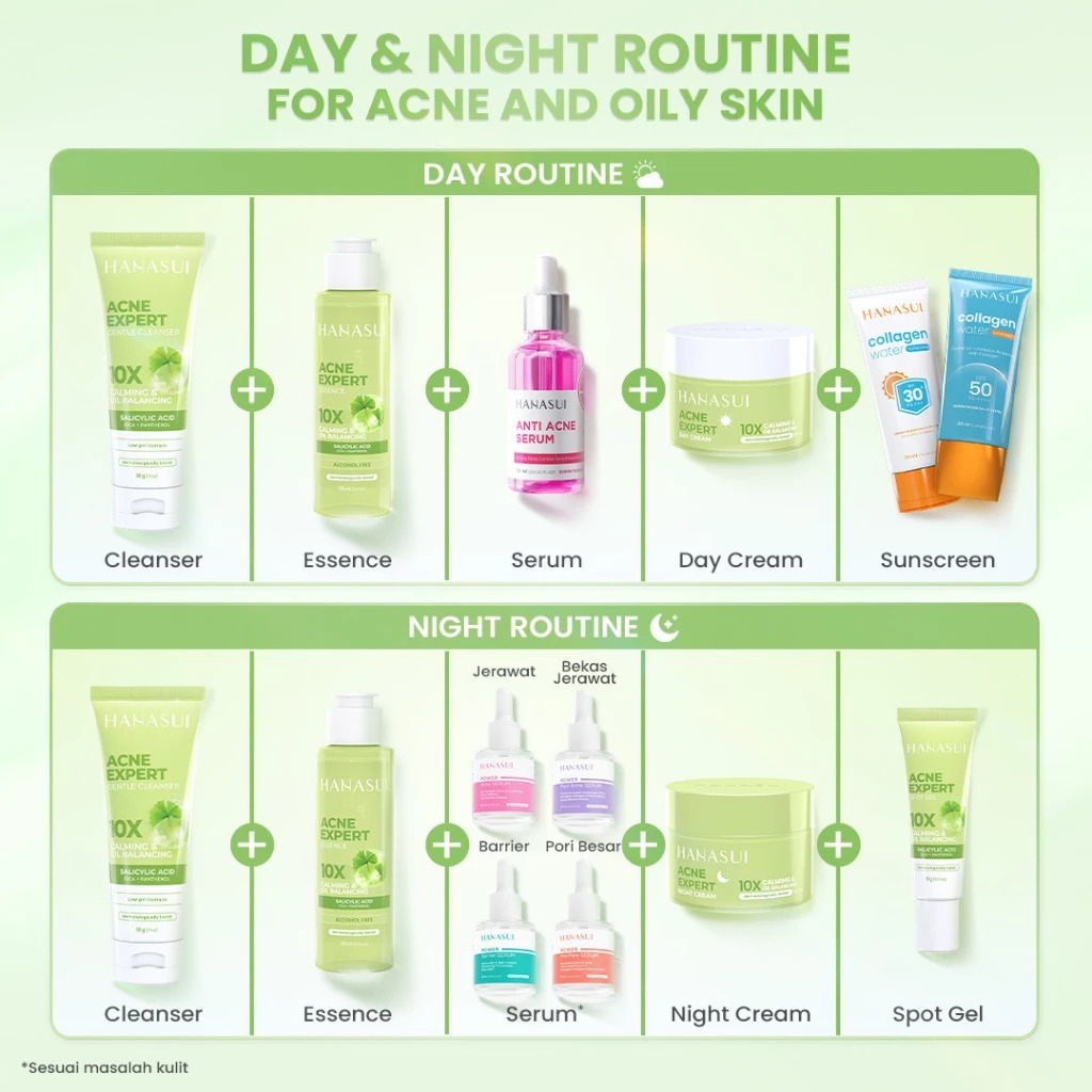 HANASUI Acne Expert Night Cream 10X Calming & Oil Balancing 15gr