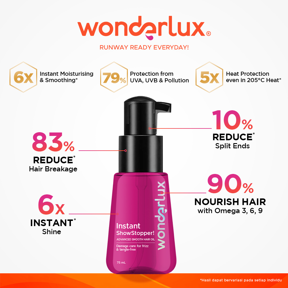 Wonderlux - Instant ShowStopper! Advanced Smooth Hair Oil 75ml (For Frizzy & Damaged Hair)