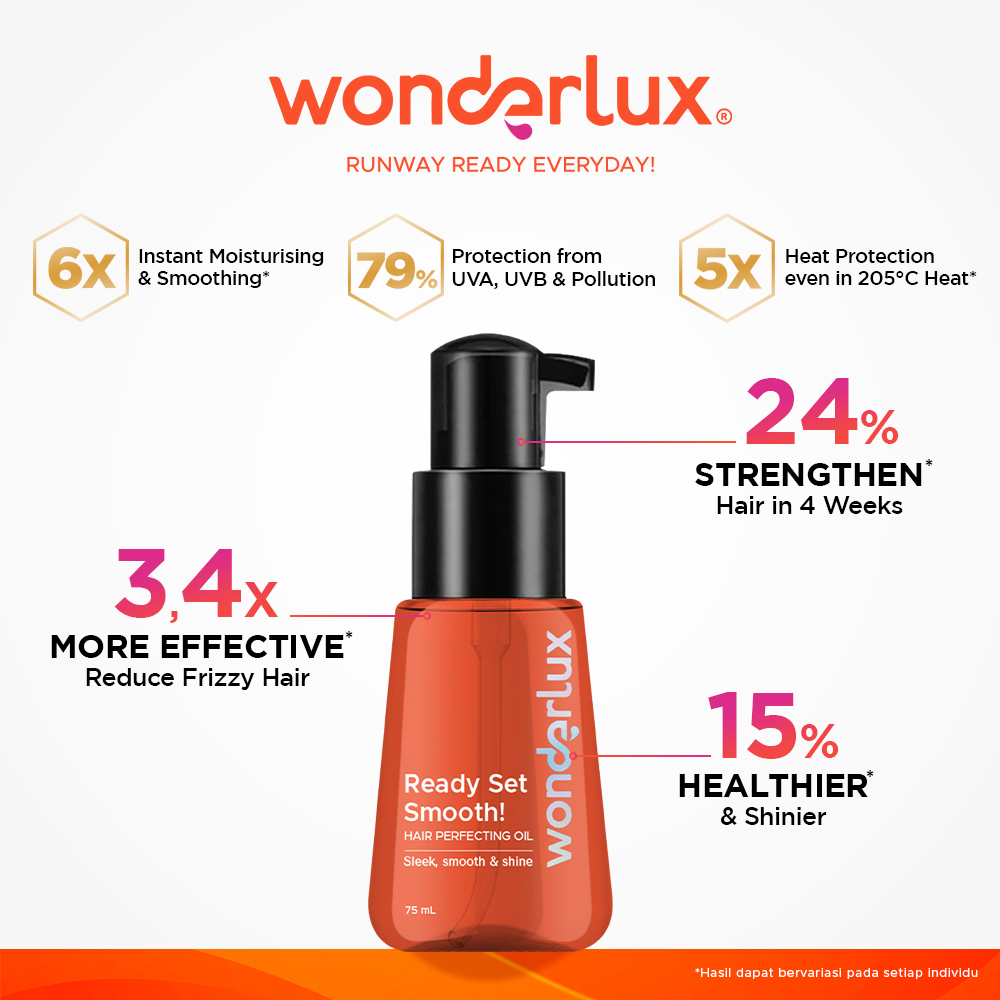 Wonderlux - Ready Set Smooth! Hair Perfecting Oil 75ml (For Normal, Sleek, Smooth, & Shine Hair)