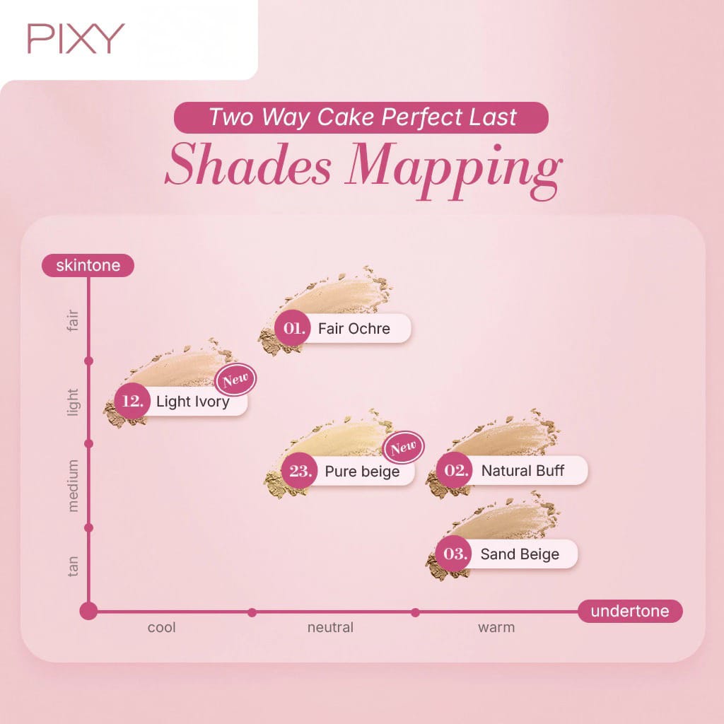 Pixy UV Whitening 4 Beauty Benefits TWC Perfect Last REFILL - 02 Natural Buff (302N)