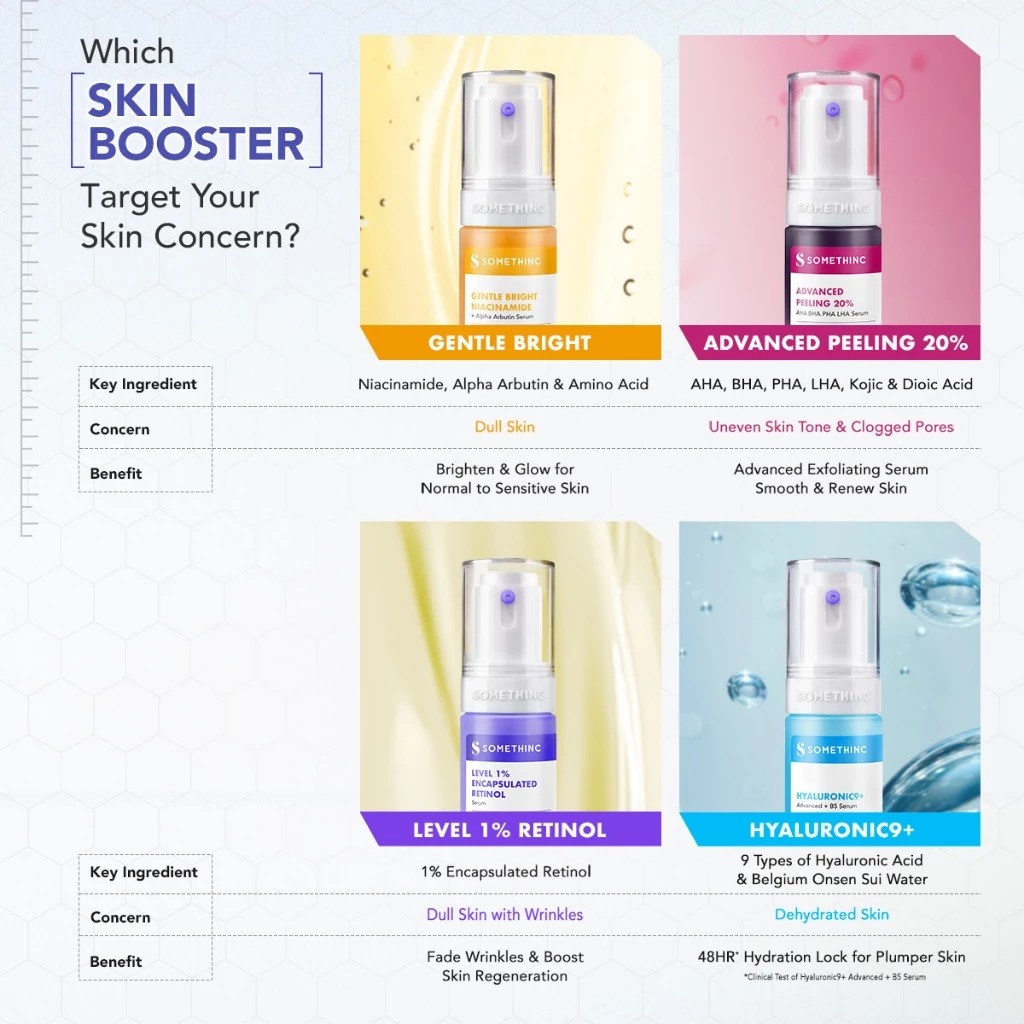 (NEW) Somethinc Diamond Glow PhytoCell Serum Skin Booster 20ml
