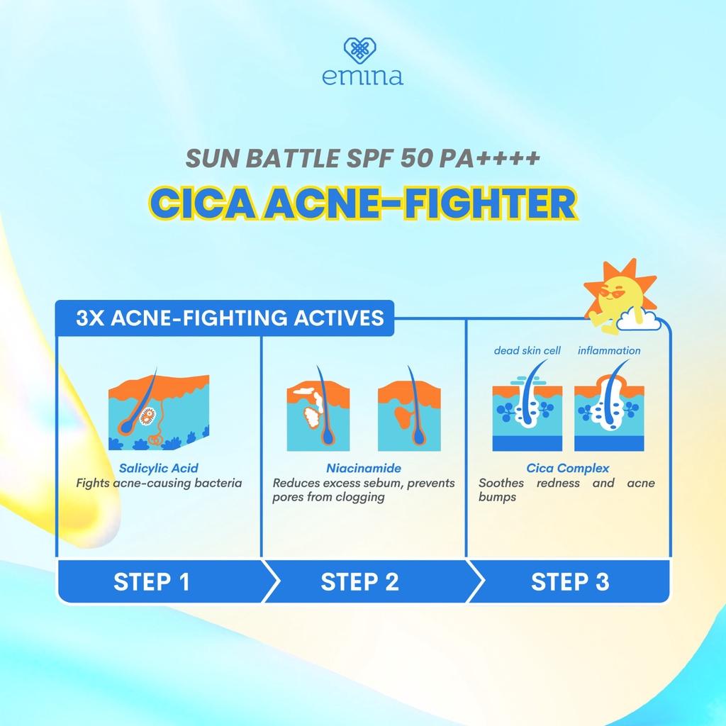 Emina Sun Battle Airy Sun Serum (FUN SIZE) SPF50 PA++++ - Cica Acne Fighter Sunscreen 20ml