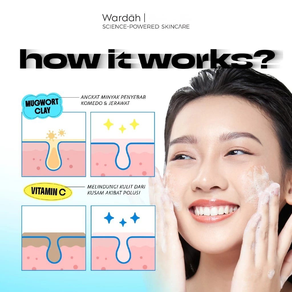 Wardah Bright Now Vitamin C Mugwort Clay Oil Control Facial Foam 50ml