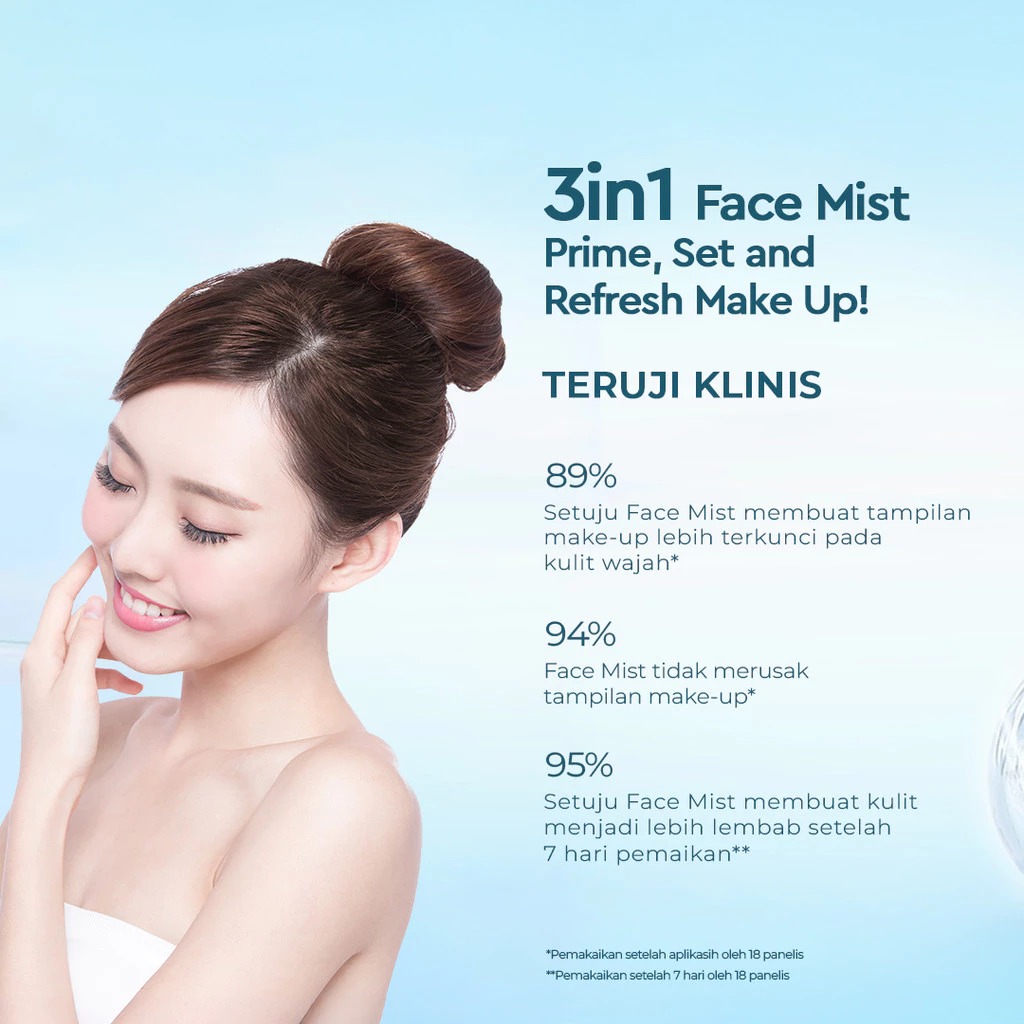 Wardah Lightening Face Mist 60ml