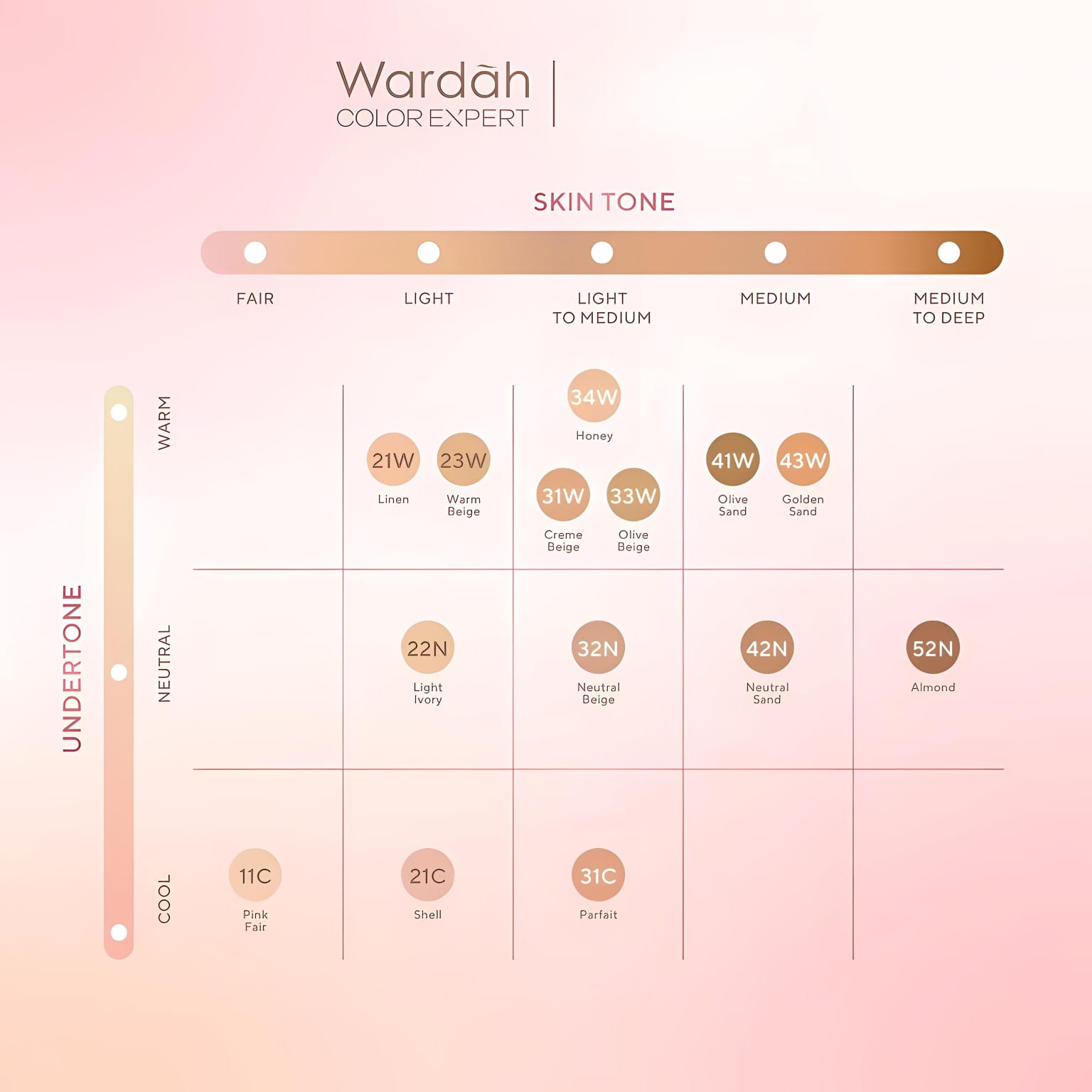 Wardah Colorfit Perfect Glow Cushion 15gr - 52N Almond