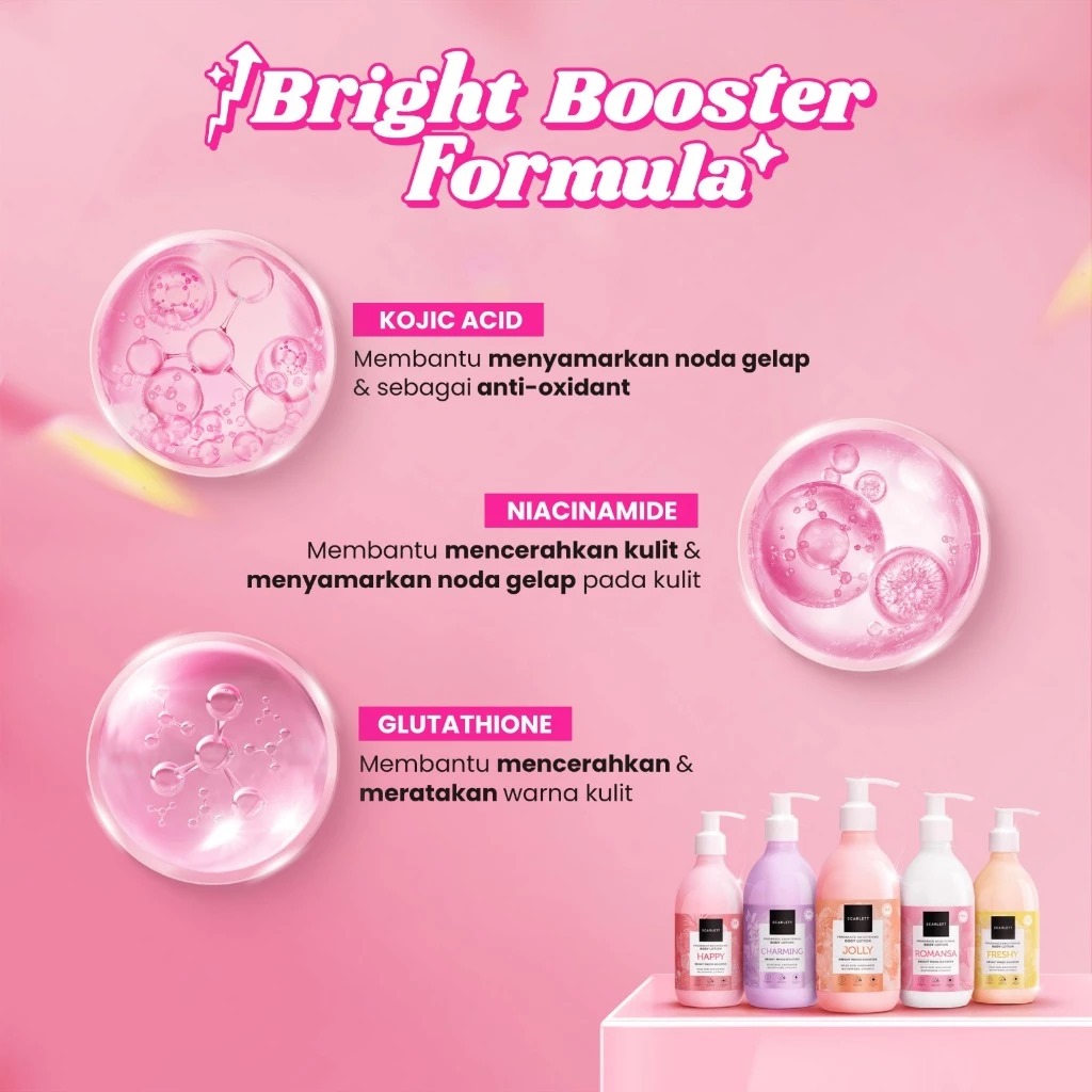 Scarlett Fragrance Brightening Body Lotion Bright Mood Booster 300ml - Happy