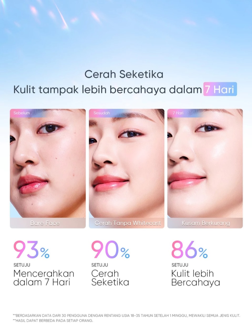 Skintific Bright Fit Glow & Protect Serum Sunscreen SPF50+ PA++++ 30gr