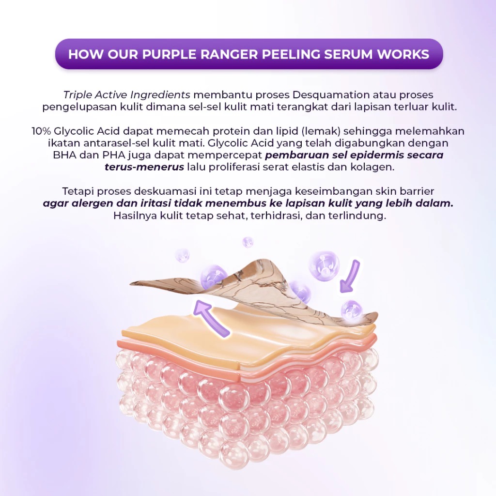 Facetology (Beli 1 Gratis 1) Triple Care 13.5% Total Acids Purple Ranger Peeling Treatment Serum