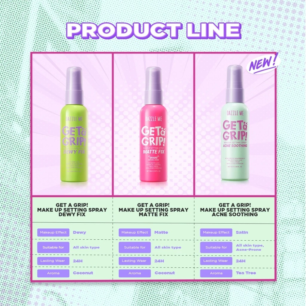 Dazzle Me Get a Grip! Makeup Setting Spray Acne Soothing 60ml (TOSCA)