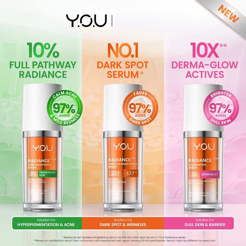 YOU Radiance Plus 3% Tranexamic Acid Acne Brightening Serum 20ml