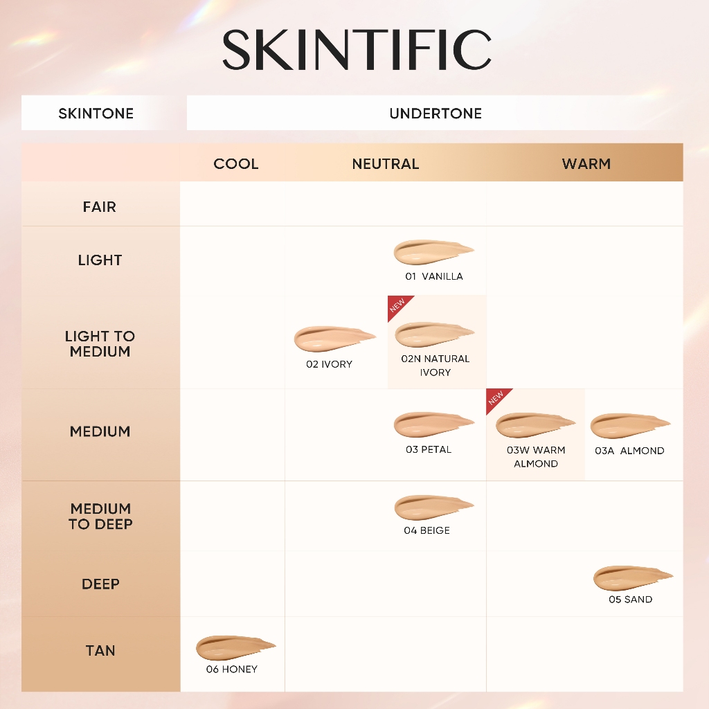 Skintific Cover All Perfect Cushion Full Size - 03 Petal
