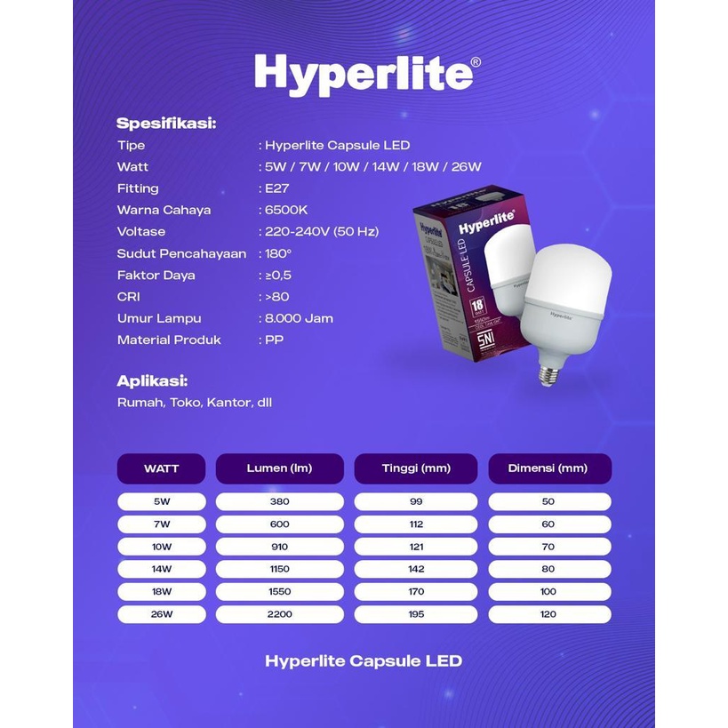 Hyperlite Capsule LED 14W CDL 14 Watt (Lampu Kapsul)