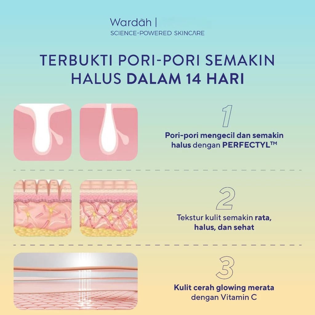 Wardah Perfect Bright Perfectyl + Vitamin C Pore Perfecting C-Glow Serum 15ml