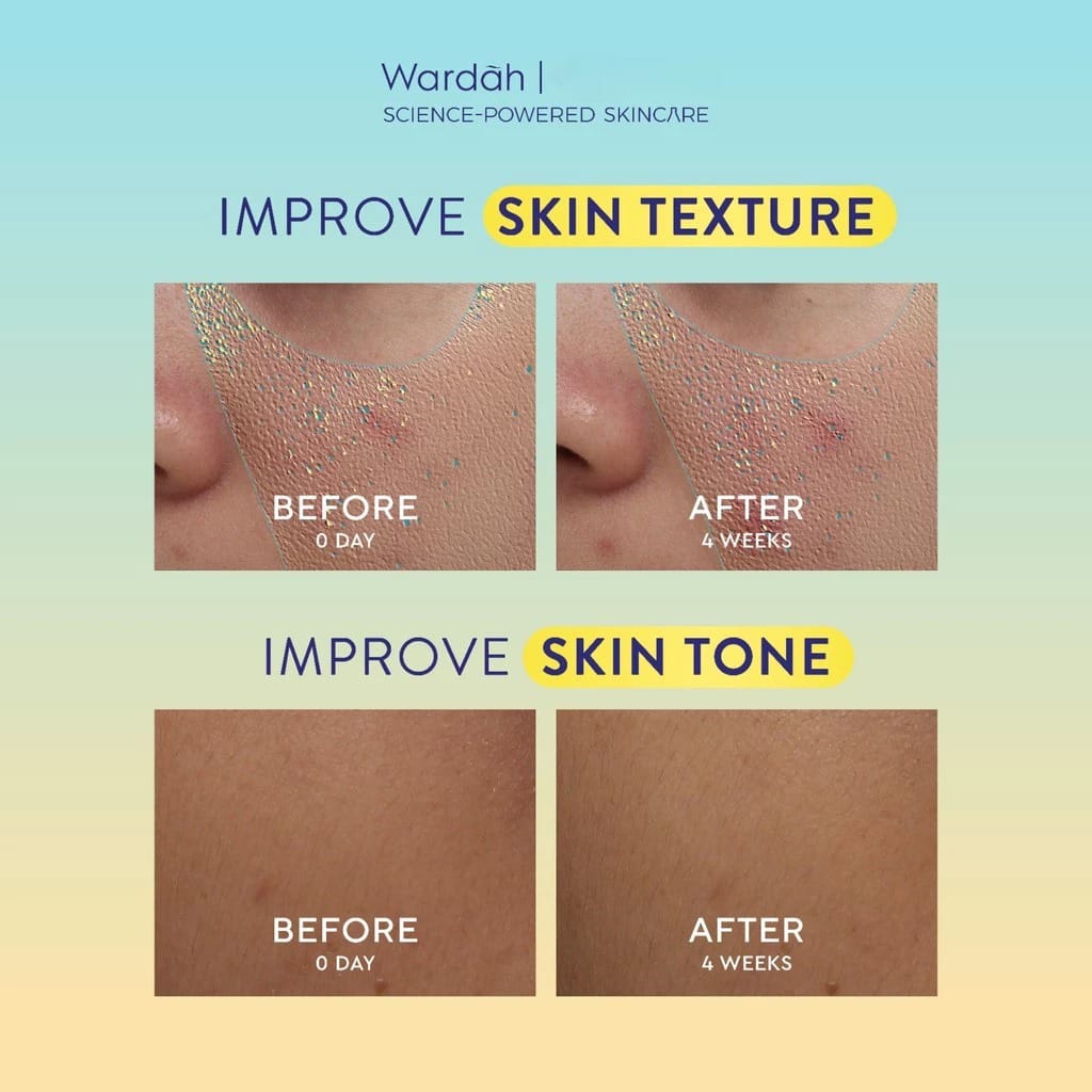 Wardah Perfect Bright Perfectyl + Vitamin C Pore Perfecting C-Glow Serum 15ml
