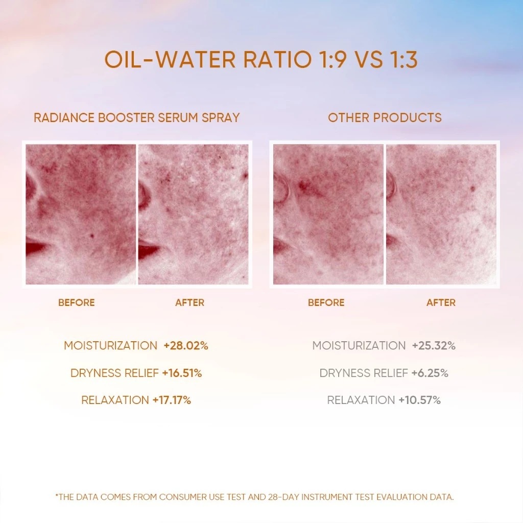 Skintific Radiance Booster Serum Spray 50ml