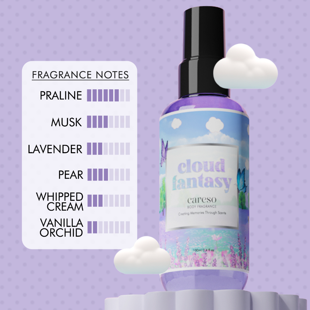 Careso Body Fragrance 100ml - Cloud Fantasy