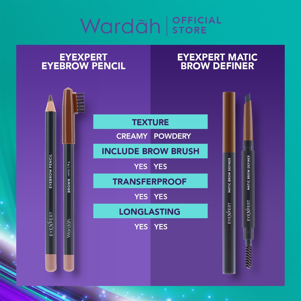 Wardah EyeXpert Matic Brow Definer 0.25gr - 03 Dark Grey