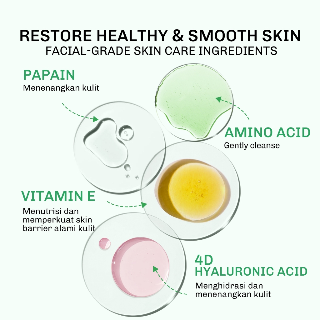 Lavojoy Solve It Now Improve Rough Skin Body Wash 300ml