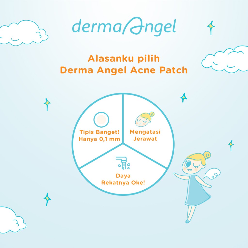 Derma Angel Acne Patch Plus With Salicylic Acid - Soothing Night 12s (Malam)