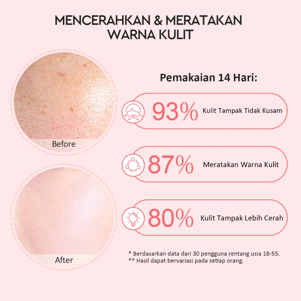 Glad 2 Glow Moisturizer - Pomegranate Niacinamide Brightening 30gr