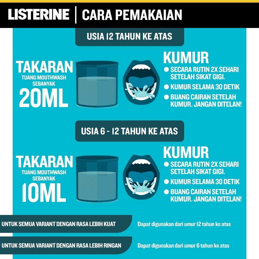 Listerine Antiseptic Mouthwash - Coolmint 100ml