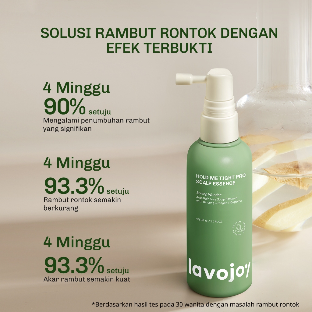 Lavojoy Hold Me Tight Pro Scalp Essence - Spring Wonder 60ml