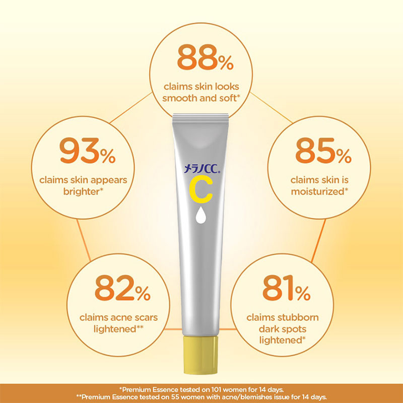 Melano CC Vitamin C Brightening Essence 20ml